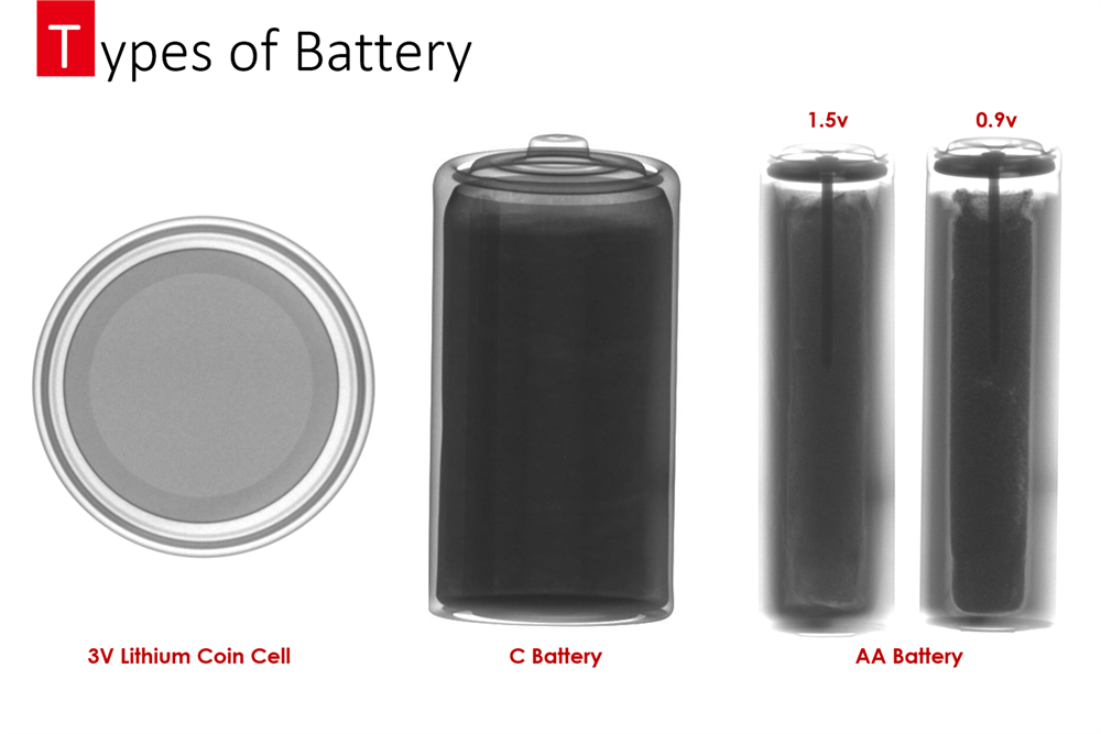 X-ray Imaging System for Cylindrical, Coin and Pouch Battery Inspection - MSK-TE907-LD