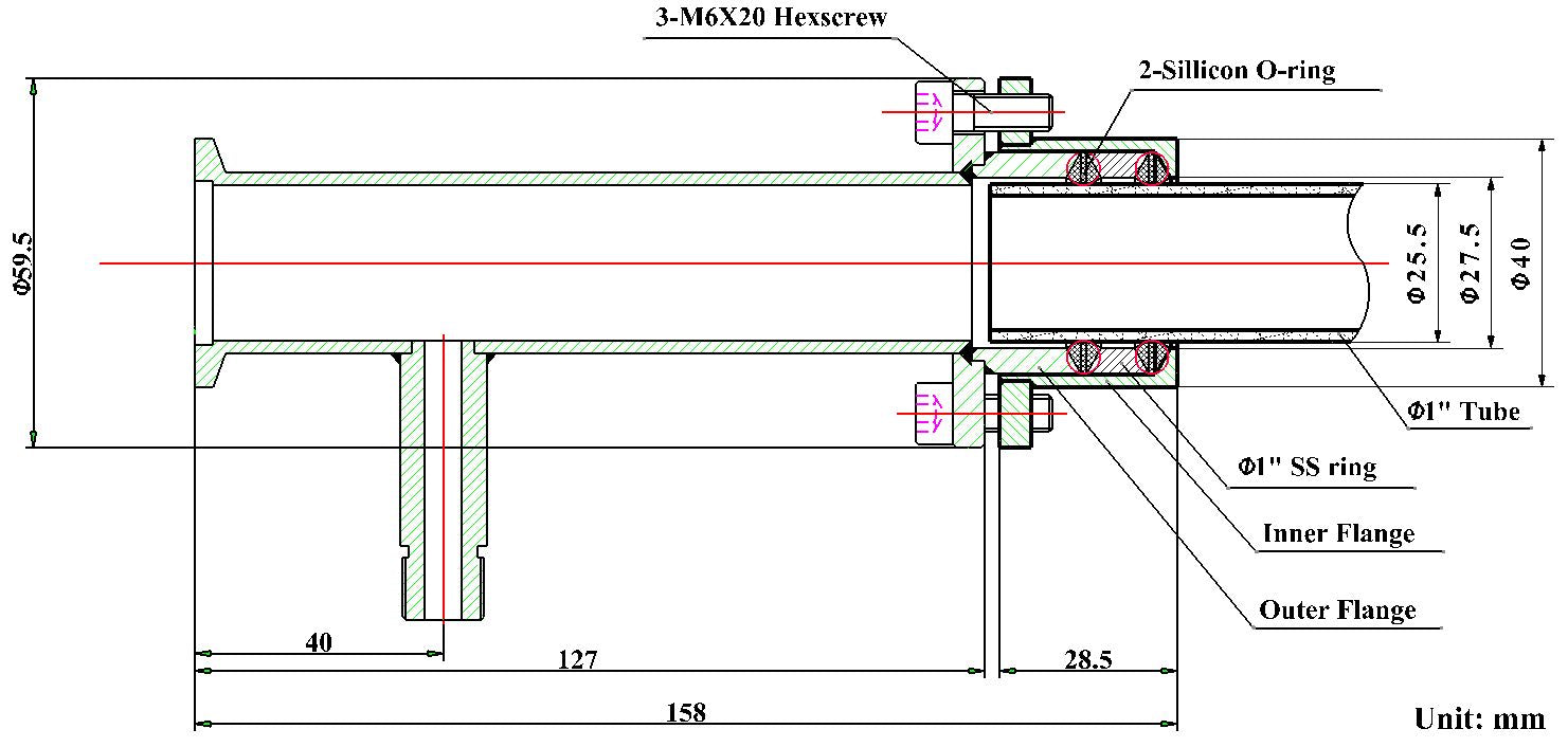 Vacuum Sealing Assembly for 1" dia Tube Furnace with Valve / Vacuum Meter - FL25