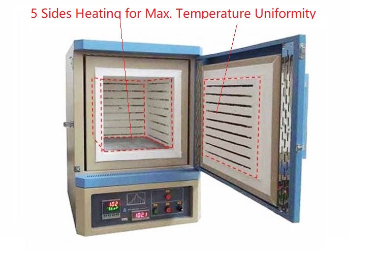 5-Side Heating Muffle Furnace (16x16x16", 64L. 2.37 cu ft,  1200°C max.) w/ Dual Temp. Controllers - KSL-1200X-L5