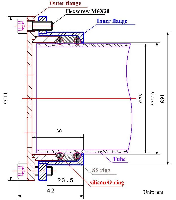 Vacuum Sealing Flange for 3" (76 mm) dia Tube Furnace with Valve / Vacuum Meter - FL76