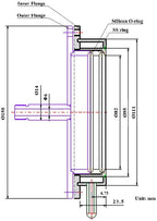 Water Cold Sealing Flange for 80mm dia.Tube - FL80W