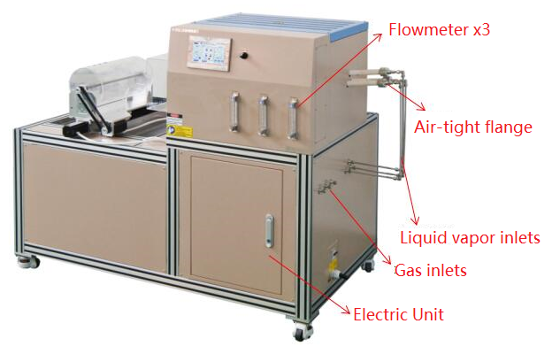 1600°C Max. MIST CVD Furnace for Continuous Growth of Carbon Nanotube - GSL-1600X-CFM