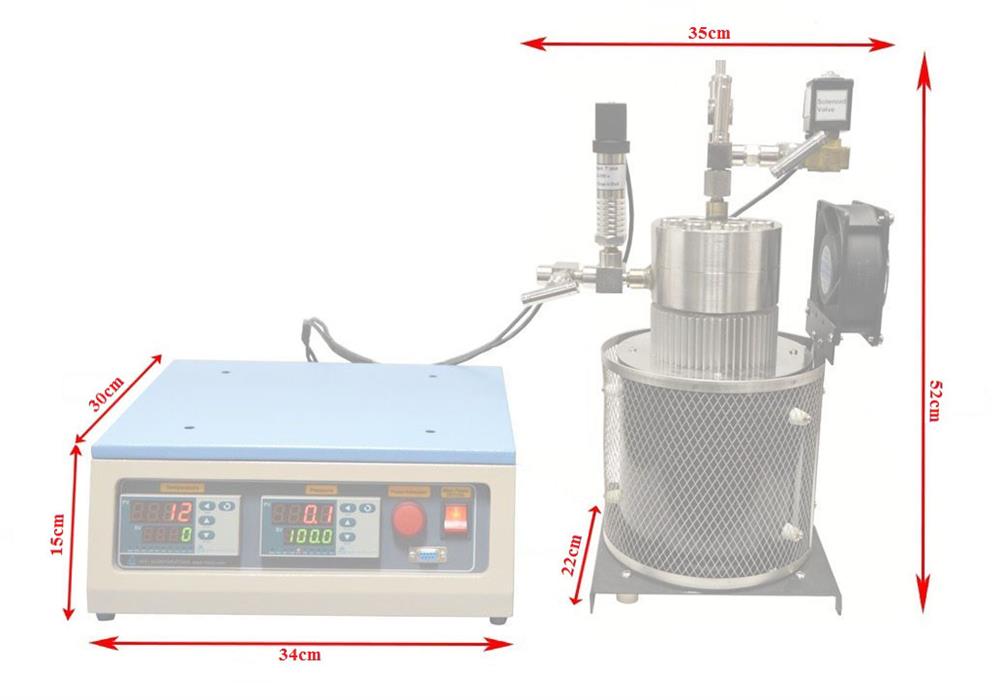 Super-alloy High Pressure Hydro-thermal Reactor 1100C, Optional 65ml & 100ml - GSL-1100X-RC series
