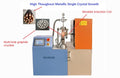 High Throughput Crystal Growth System By Zone Melting up to 1700C - SKJ1600HT