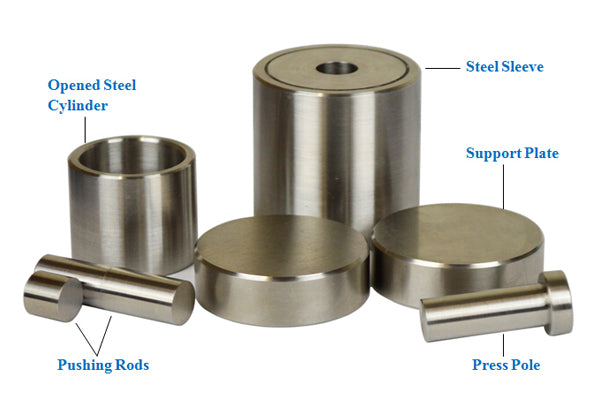 400C Max. Refractory Alloy Die, 1/2" I.D. Dry Pellet Pressing Die - Die-12DHT