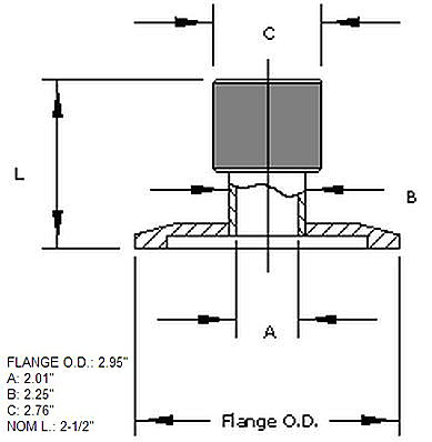Single-side Quick Disconnect Flange for 50mm O.D. tube with Optional Accessories - FL50KF50