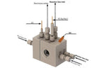 Gas-Diffusion Photoelectrochemical (PEC) Flow Cell for CO2/N2 Reduction- GDE-PEC