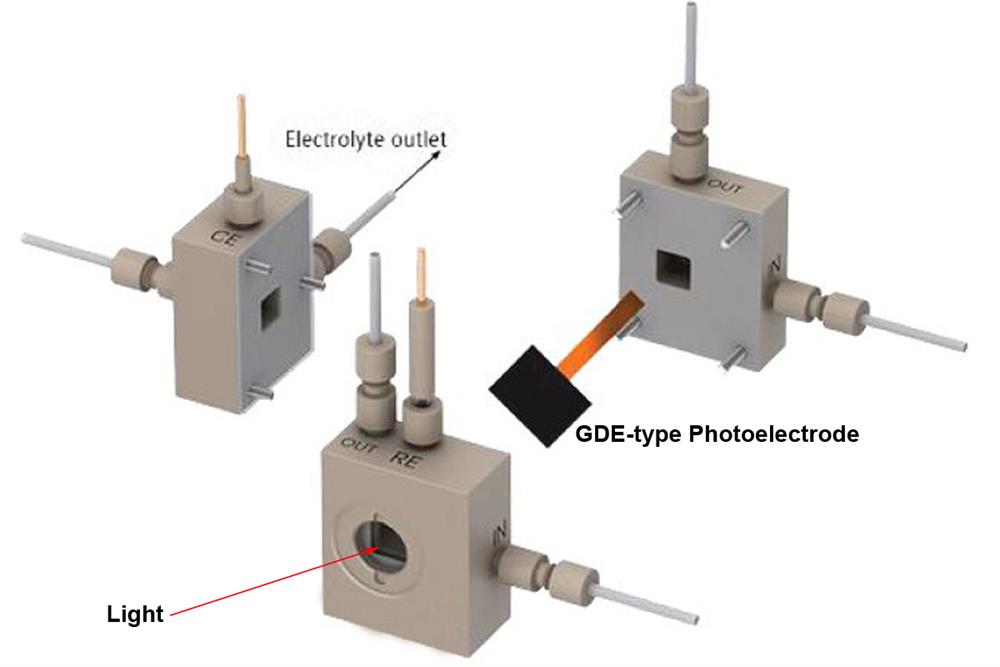 Gas-Diffusion Photoelectrochemical (PEC) Flow Cell for CO2/N2 Reduction- GDE-PEC