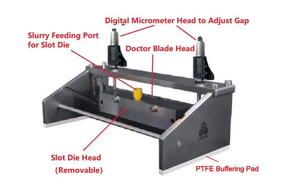 Hybrid Film Applicator Doctor Blade (250mm) + Slot Die (200mm) Head - HDS250D200