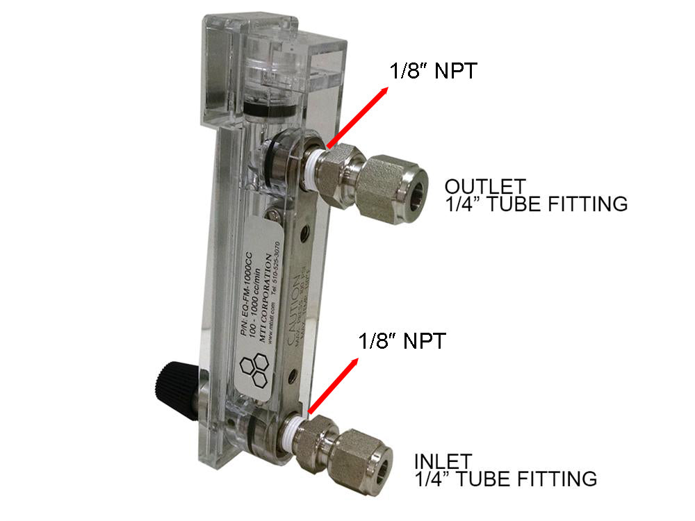 Compact Direct Read Flow Meter, 100-1000 cc/min. with 1/4NPT - FM1000
