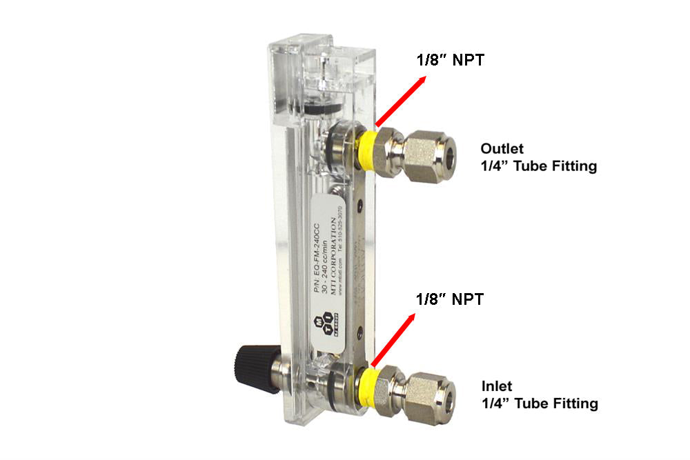 Compact Direct Read Flow Meter, 30-200 cc/min. with 1/8"NPT - FM-200CC-LD