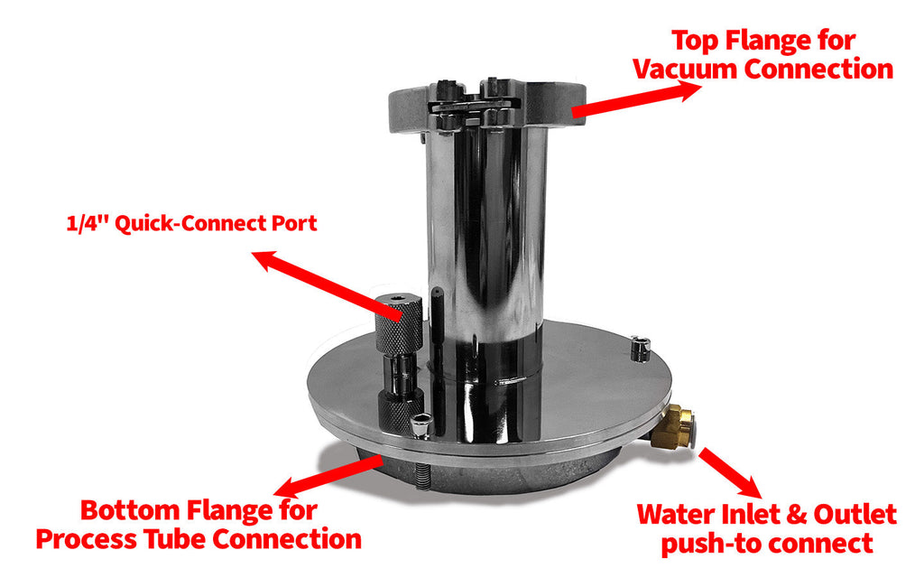 Vacuum Sealing Flange with KF50 and 1/4" Feedthroughs and Water Cooling System for 100mm O.D Tube- FL100KF50