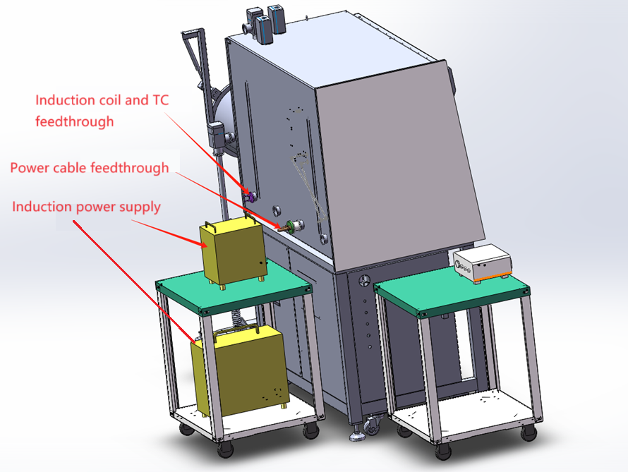 Rapid Heated Pressing Furnace up to 1600°C & 100 MPa in a Glovebox - GBF1700RHP4