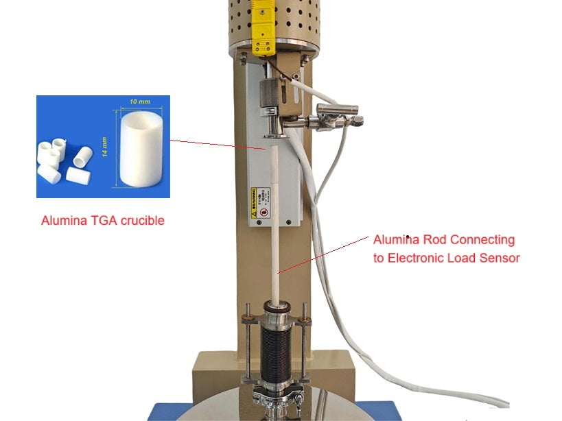 1000°C Max. Compact Tube Furnace (20mm OD) with Precision TGA Function - GSL-1000-TGA