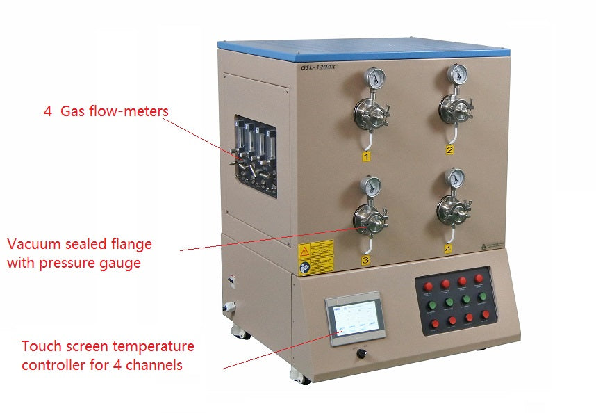 1200C Max 4 Channel Tube Furnace w/ 3"ID Quartz Tube for Hi-Throughput Annealing - GSL1700XMGI4