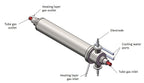 1100℃ Max. 100mm O.D Tube Furnace for High Magnetic Field - GSL-1200X-MH100