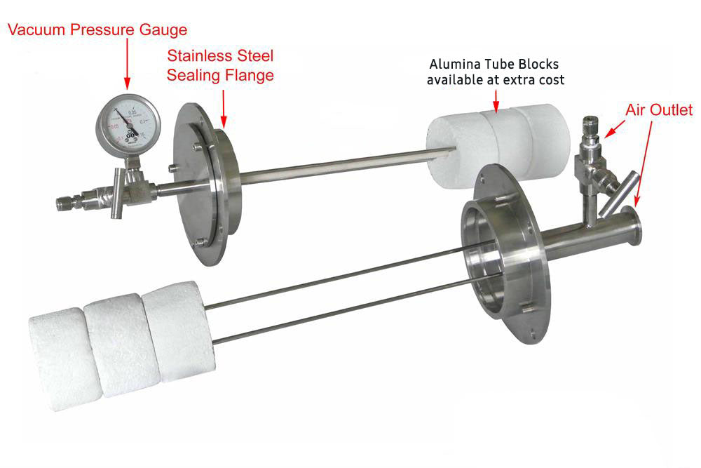 Sealing Flange for GSL-1700X series furnace 80mm diameter tube - FL-80KF25-AL