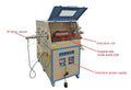 2300ºC Max. Induction heated Tube Furnace (30 mm ID Graphite Tube) with IR Temp.-Controlled - GSL-2300X-C