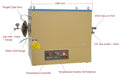 8.5" Quartz Tube Furnace with Water Cooling Flanges (1100C , 24" heating zone) - GSL1100X8