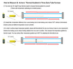 1200C Dual Zone Split Tube Furnace w/ Quartz Tube (60, 80, 100mm) & Flanges - OTF1200XII