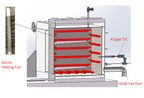 High Temperature & High Vacuum Oven (900°C Max. 18"x18"x18", 90 Liter) with Sliding Door- HTVO-90