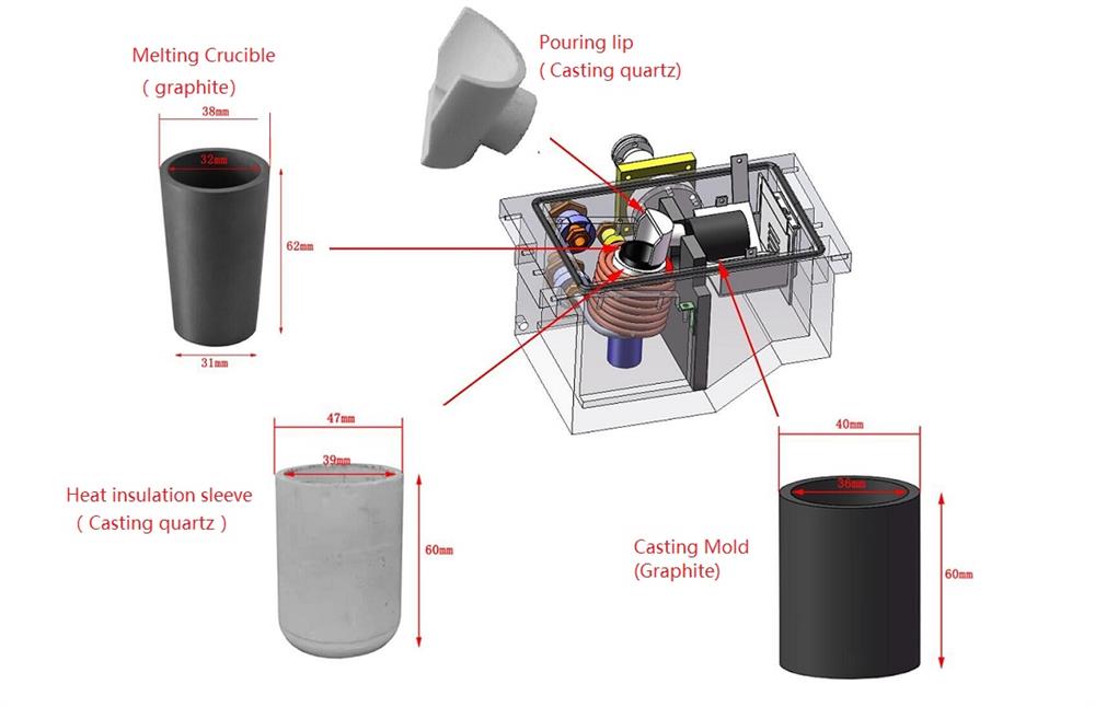 Desktop Induction Melting Furnace w/ Automatic Rotary Casting Function up to 1700°C @ 100 g - IMCS-2000-S