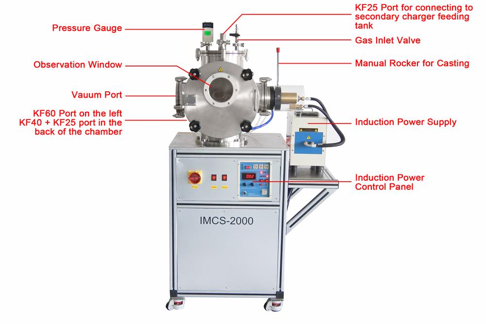 2000°C Max. Induction Melting-casting Furnace - IMCS-2000