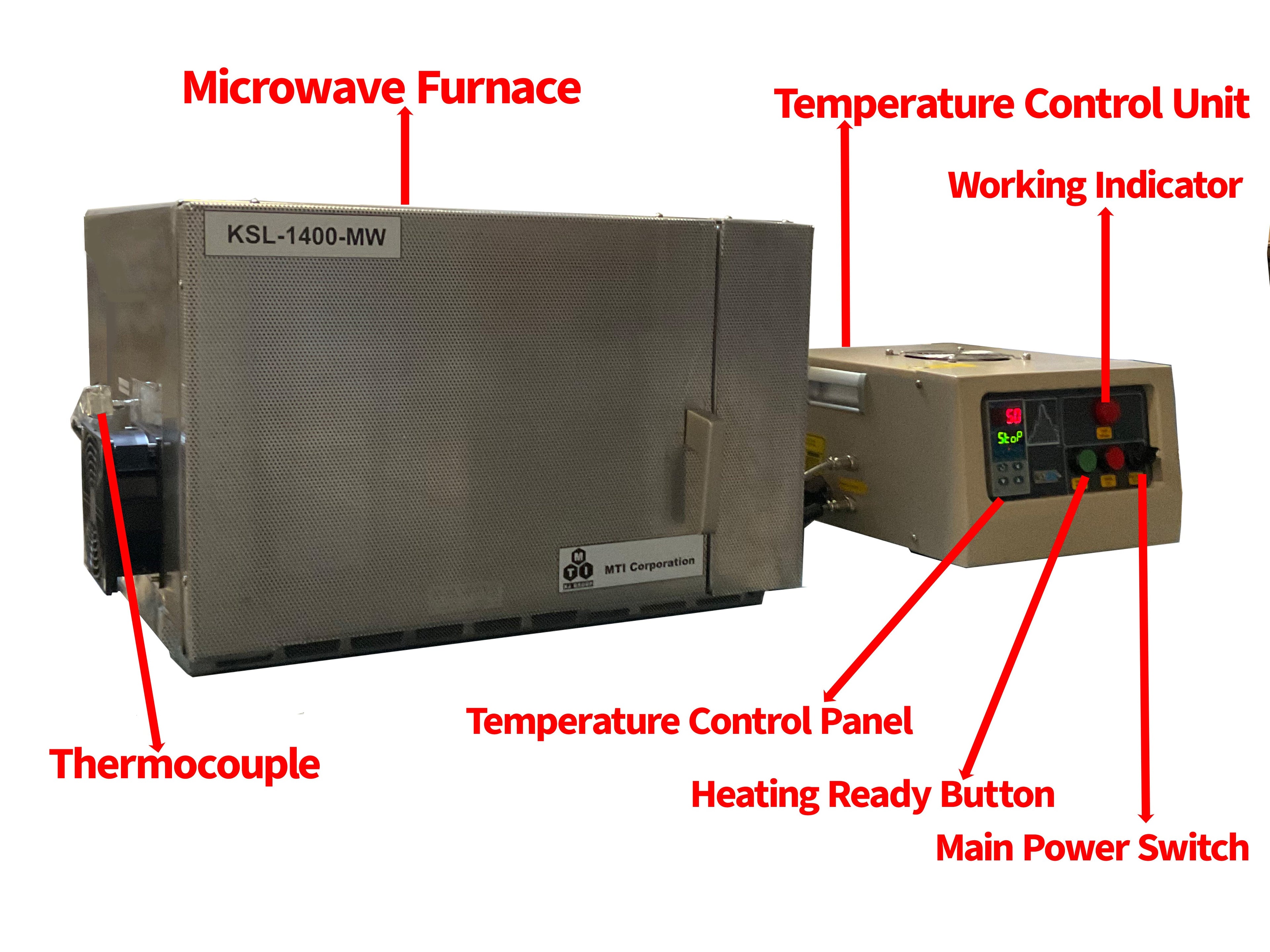 Microwave Furnace With Programmable Temp Control: optional 1100ºC or 1400ºC Max.- KSL-MW-XX
