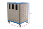 1700C Max. Bottom Loaded Inert Gas Atmosphere Box Furnace, (24x24x24", 216L) - KSL-1700X-GS216