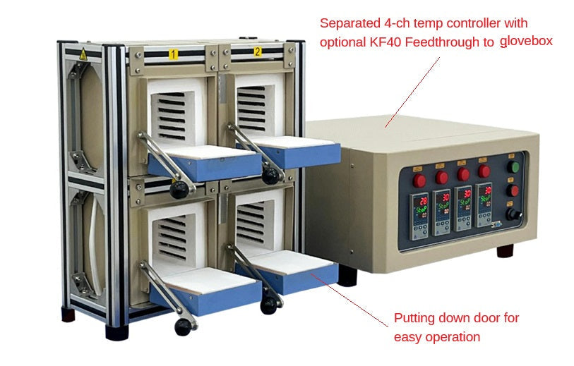 1100°C Four Chamber HTP Muffle Furnace  w/ Programmable Temp. Controller - KSL1100XS-MGI4