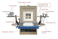 1700C Compact Hybrid Furnace (Two Layer Box & Two 13mm ID Alumina Tubes) - KSL-1700X-HL