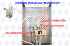 1650°C Max. High Temperature Hydrogen Atmosphere Box Furnace, (8 x 8 x 8") - KSL-1700X-H2