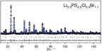 Li5.5PS4.5Cl0.4Br1.1 Powder as Solid-State Electrolyte for Li-ion Battery, 10g/bottle-Lib-LPSCB