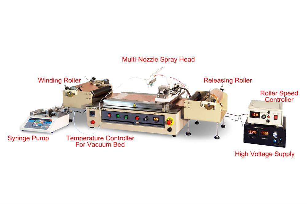 Roll to Roll Electrospinning System with Syringe Pump and Heating Bed-MSK-ESC-R2R