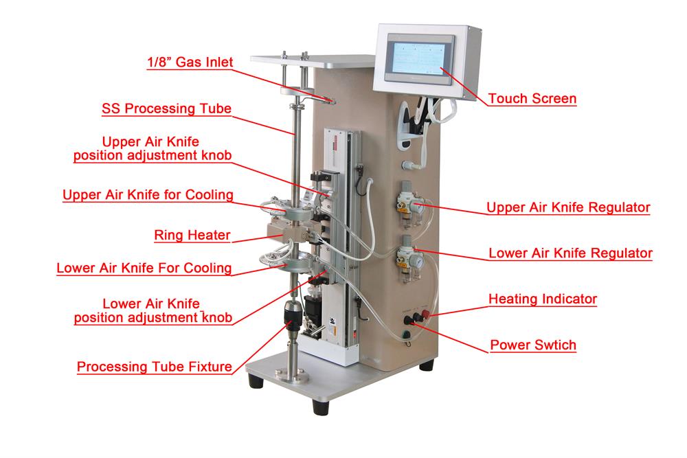 400C Max. Zone Melting Furnace for Directional Solidification and Purification - OTF-1000XCBZ-AB