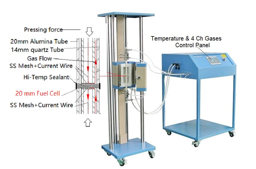 Vertical Tube Furnace for Testing Small Solid Oxide Fuel Cell (D20 mm, 1000°C, SOFC) - OTF-1200X-S-VT-C4