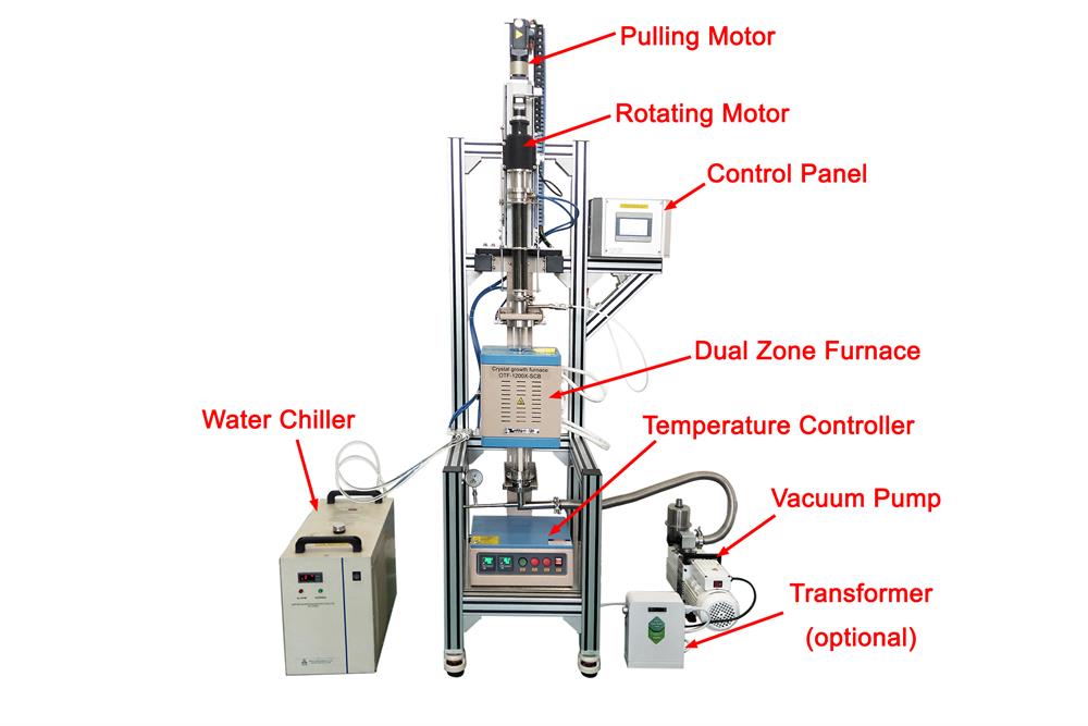 1100 °C Max. Hybrid Compact Crystal Grower For Both CZ & Bridgman w/ Atmosphere Control - OTF-1200X-SCB