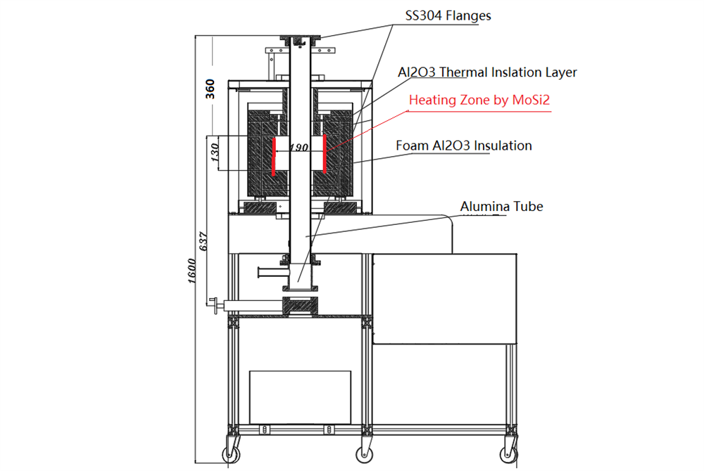 1700C Max. Vacuum and Atmosphere Controlled Quenching Tube Furnace (60mm) - GSL-1700X-60-VTQ
