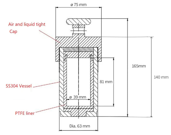 High Pressure Reactor with PTFE liner up to 220°C & 3 MPa for Rotary Oven with 50 or 100 ml option - RC-SS-XX