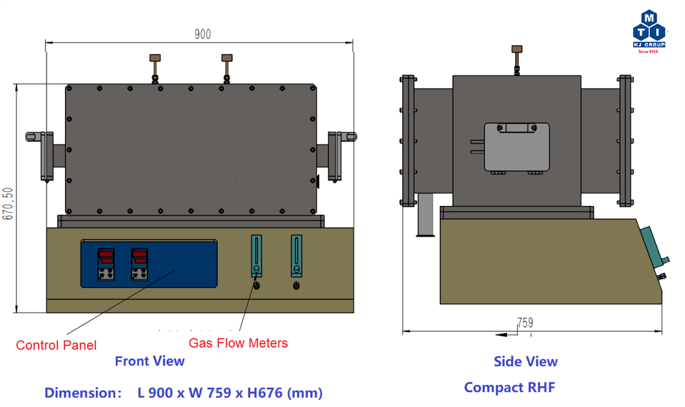 1500°C Atmosphere Controlled Rapid Heating Furnace (ACRHF) - RHF-1500S