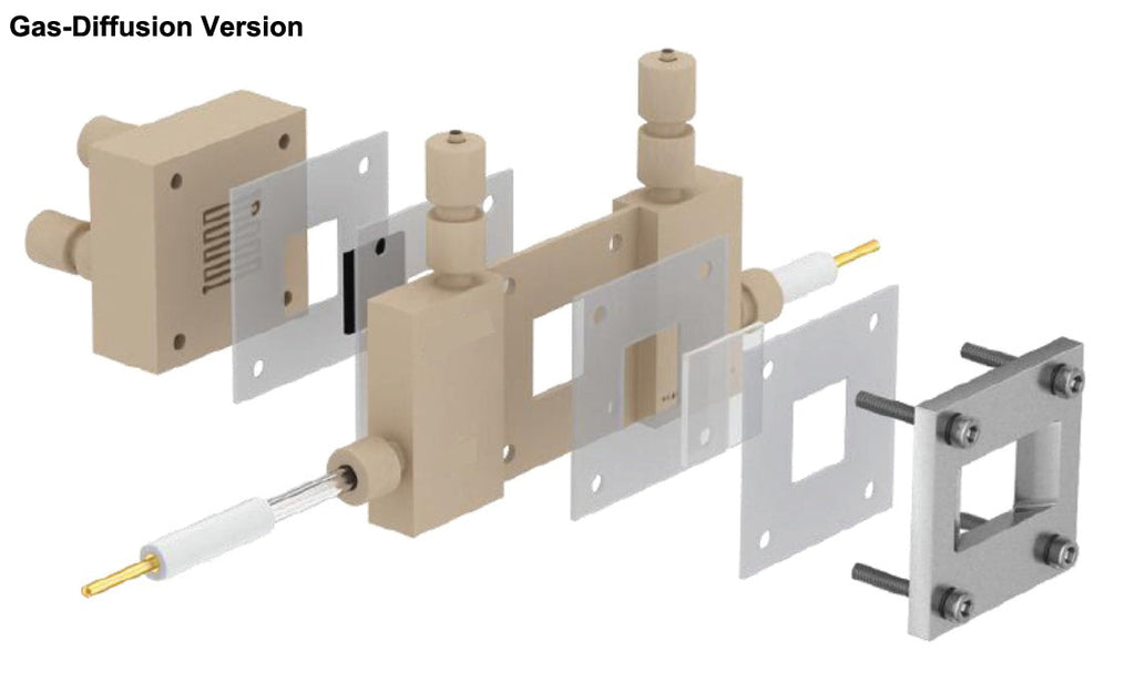 Split Electrochemical Flow Cell with Three-Electrode Configuration for Multifunctional (XRD+XAS+Raman) In-situ Research - SEFC-TEC-MF