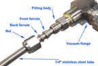 Seamless Stainless Steel Tube: 1/4" OD x79"L (2000mm) for Gas Delivery (2 pcs/package) - SS14Tube