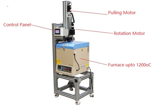 1200 ºC Max. Top Seeded Solution Growth (TSSG) Furnace - VTF1200TSSG