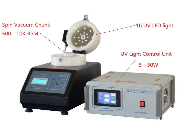 12500 RPM Ultra-Hi Speed Spin Coater for 4" Max w/ Vacuum Chuck- VTC-100PAX