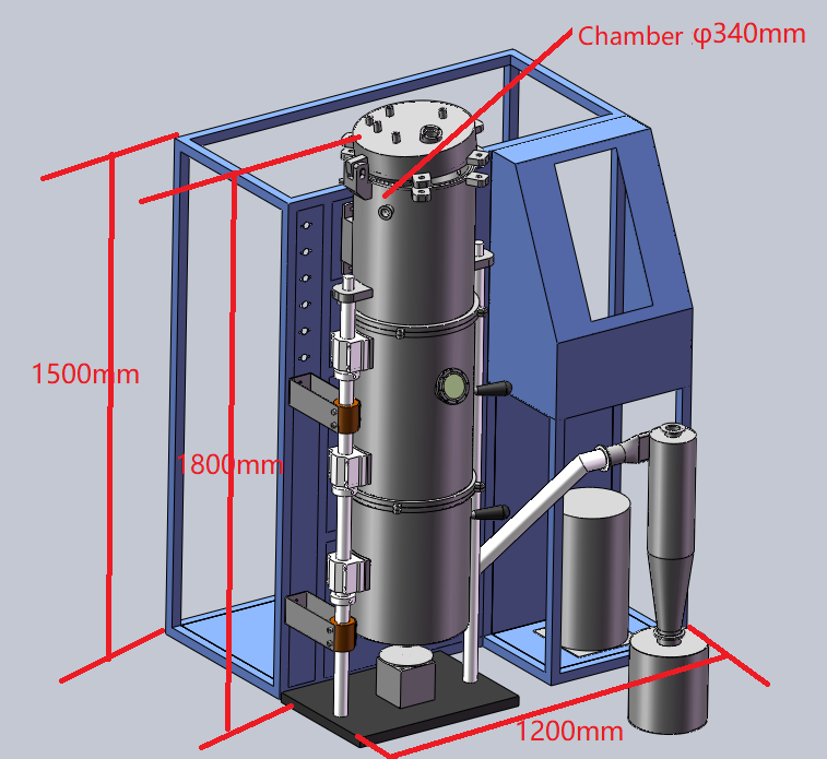 Compact Induction Atomizer (1 MPa @ 1700C Max.) for 3D Printing - IMCS-1700-MAS
