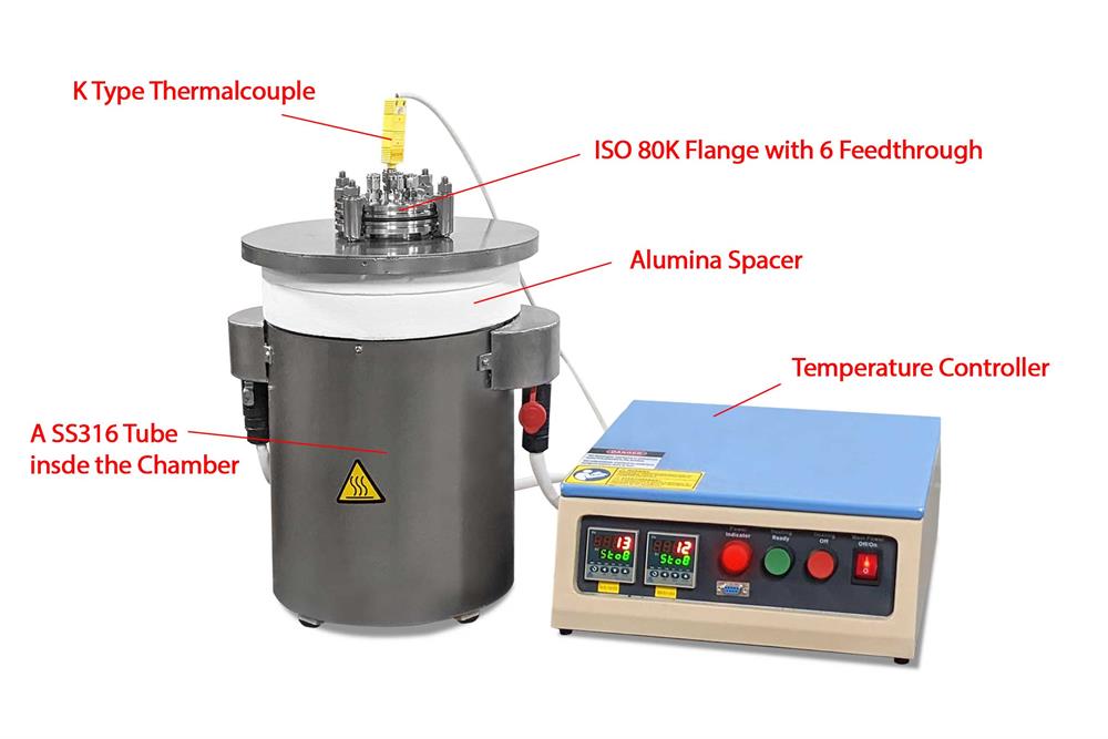 1000°C Vertical Crucible Furnace with 4.7" Dia x 8" H Chamber & SS316 Case - VBF1200S