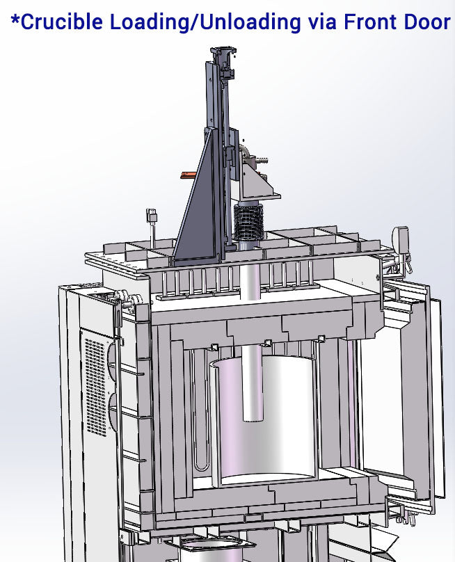 1600°C Electrolytic Furnace with 8"ID x 15"H Graphite Crucible - VEF1600L