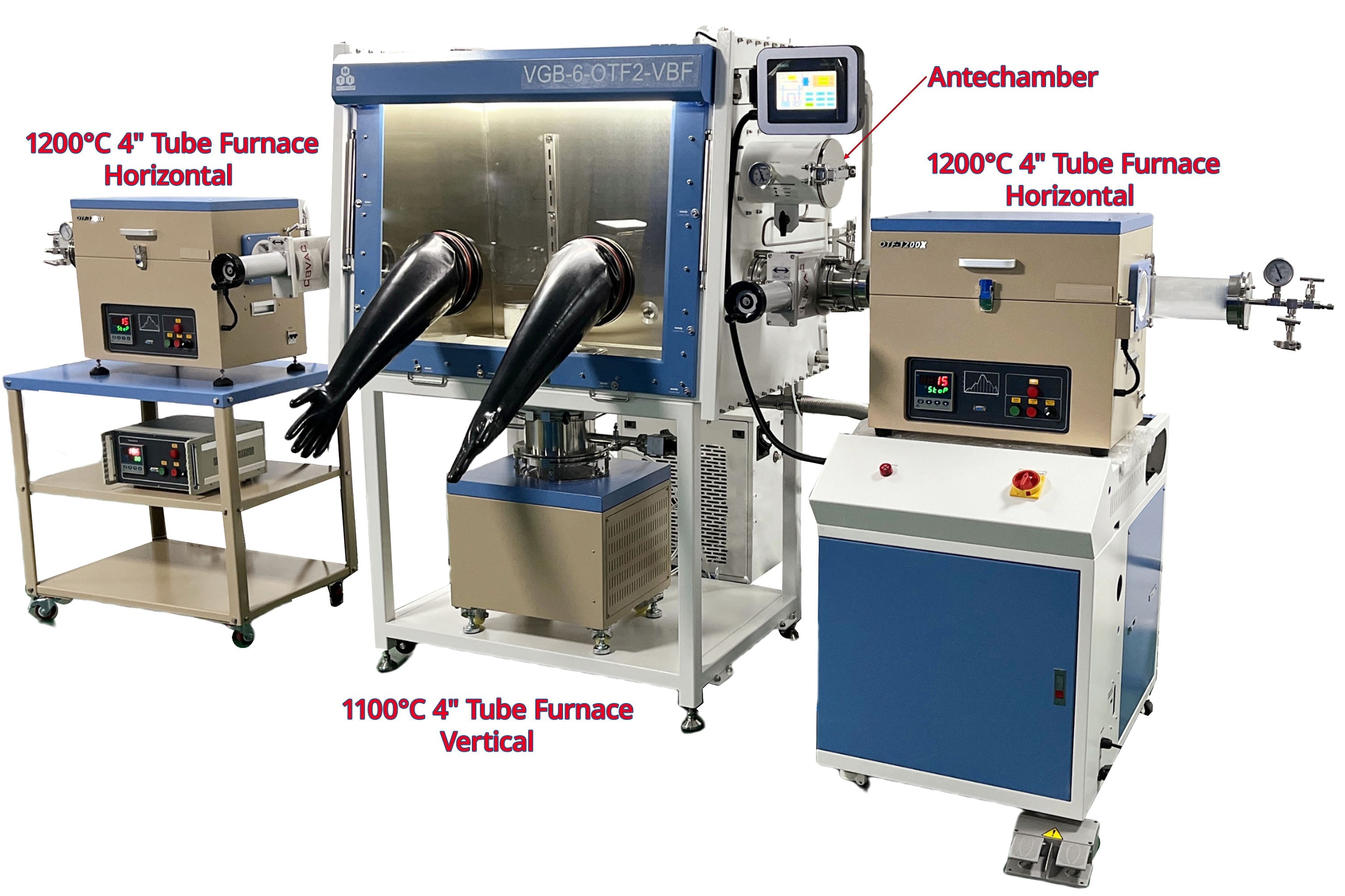 Glovebox with 1 PPM purification and Three 1200°C Max. Tube Furnaces  VGB-6-OTF2-VBF
