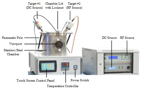 DC/RF Dual-Head High Vacuum 2” Magnetron Plasma Sputtering Coater - VTC-600-2HD-LD