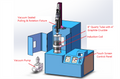 2200ºC Top Seeded Solution Growth (TSSG) Furnace - VTF2200XTSSG